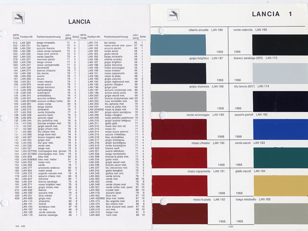 Lechler Colour Chart